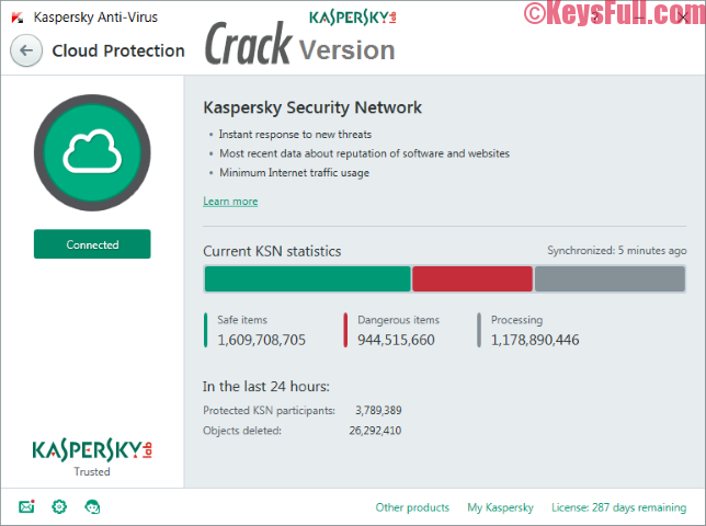 Kaspersky antivirus 2017 key